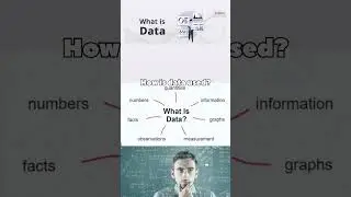 What is Data? || Quick Tech Explainer || 😎🔥 