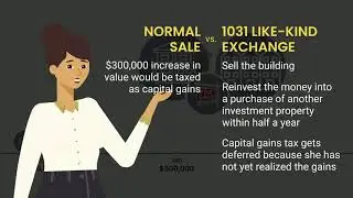 What are 1031 Like Kind Exchanges?