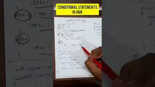 Conditional Statements in Java 