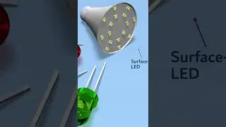 How LEDs Work? 