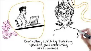What is Project Cost Management?  (PMP Micro Lesson)