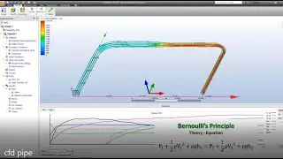 Pipe Flow Simulation - Beginner Tutorial [Autodesk CFD]