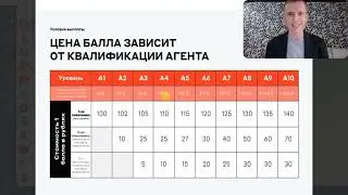 Возможности доходов агента Свой в Альфа