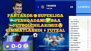 PAHTAKOR💥TOSHKENTDA😳NASAFNI⛳MAG'LUB😲ETOLMADI⚽️BAA🇰🇼FUTBOLCHILARIMIZ😀QIMMATLADI🎗#FUTZAL⛳