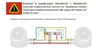 GPS ГЛОНАСС трекер для фотомониторинга УМКа303 до 2 аналоговых камер с блокировкой и датчиками