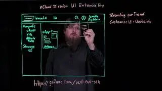 VMware vCloud Director UI Extensibility