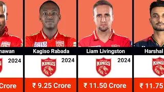 Panjab Kings IPL 2024 Full Squad with salaries | PBKS full Squad | IPL 2024 Auction