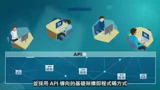 Cloud Native with VMware NSX-T Data Center 中文字幕