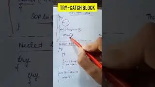 Try catch block in java 