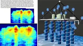 Unearthing the Spiral: 600-Meter Cylindrical Structures Discovered Beneath the Great Pyramid
