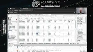 WANGUARD - Analisando um ataque ddos no mikrotik