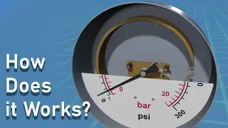 The Mechanism behind this Pressure Gauge Device | Let's Grow Up