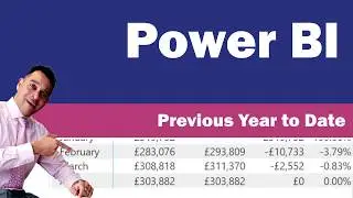 How to work out Previous Year to Date in Power BI?