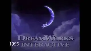 DreamWorks Interactive Logo History (1995 - 2000)