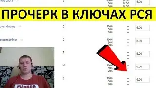 Нужно ли отключать ключи с прочерком в РСЯ | контекстная реклама | Яндекс Директ