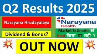 NARAYANA HRUDAYALAYA Q2 results 2025 | NH results today | NARAYANA HRUDAYALAYA Share News | NH Share