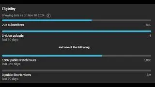 YouTube Eligibility