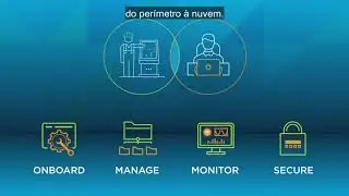 VMware Pulse IoT Center