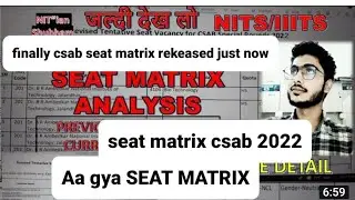 Finally CSAB seat matrix released , good news , high vacancy in nits 
