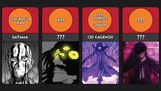 Strongest New Gen Anime Characters (2024)