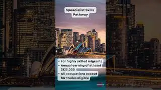 Details on the New Skills in Demand Visa 2024