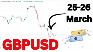 GBPUSD Analysis Today | GBPUSD Today Analysis | gbp usd analysis today