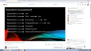 QuestQuest - Привлечение клиентов из соц сетей