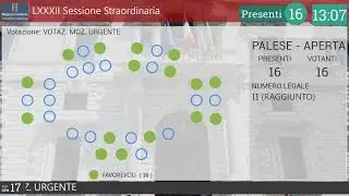 Seduta dell'Assemblea legislativa dell'Umbria 17 Gennaio 2023