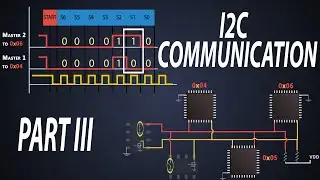 Advantages & Disadvantages of I2C | Bus Arbitration In I2C | Clock Stretching In I2C
