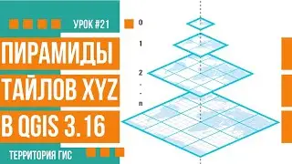 Generating pyramid tiles in QGIS