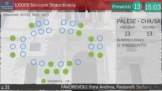 Seduta dell'Assemblea legislativa dell'Umbria 31 Gennaio 2023