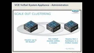 VCE VxRail Appliance Technology Overview Free e-Learning