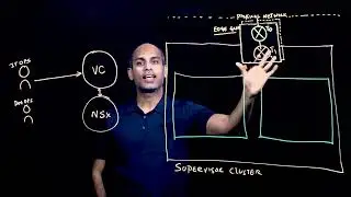 NSX-T for vSphere with Kubernetes