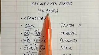 Как правильно делить слово на слоги - объясняю на понятных примерах