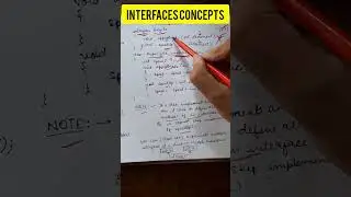 Concepts of Interfaces 