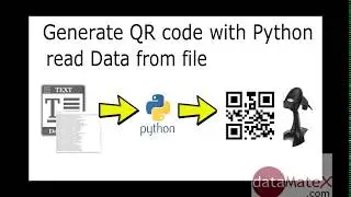 Generate QR code with few lines of code using python and pillow