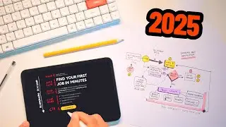 This is designer of the future