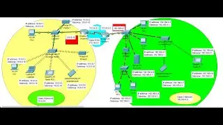 Configuration of wireless heterogeneous network using  Cisco Packet Tracer