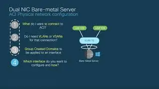 Module 2 - Episode 3: Configuring vPC and dual-homed servers