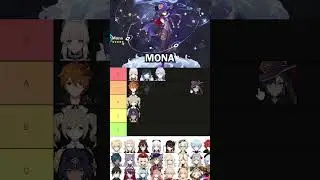 Ranking All Hydro Characters in Genshin Impact 
