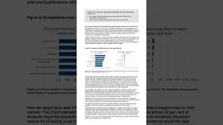 Full details on the Australian Migration Points test discussion paper...