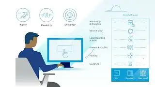 Einführung in VMware NSX