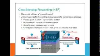 Cisco Nexus 7000 - theory - part 1