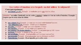 Vidéo38:Le subjonctif(au BAC, on pose toujours des questions sur le subjonctif.) Dr. OUM MAZEN