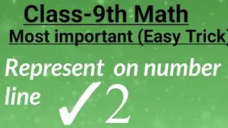 Repersent root 2 on number line | √2 on number line | Locate root2 on number line |Show √2 on number