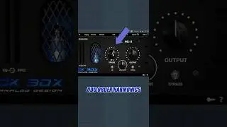 Saturation on Drums for Loudness