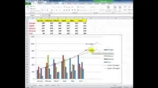 Understanding trendlines in Excel charts and graphs
