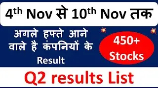 अगले हफ्ते आने वाले है 450+ कंपनियों के Result | Q2 Results | Q2 Results 2025 List | IRCTC Q2 Result