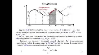 Лекція 8.1. Чисельне інтегрування функцій