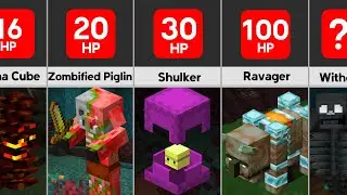 30 Strongest Minecraft Mobs | Hub Data